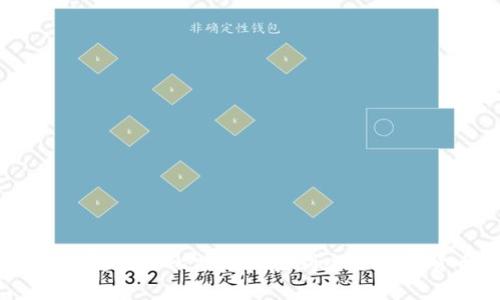 加密货币的崛起：从比特币诞生到全球数字货币的未来