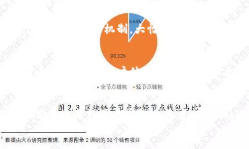 如何选择安全且可靠的加密货币交易所？Coinfloor深度分析

加密货币交易，Coinfloor，安全性，投资策略/guanjianci

content
引言：加密货币交易所的选择
在如今的数字金融时代，加密货币交易所如雨后春笋般涌现。对于投资者来说，选择一个既安全又可靠的交易所至关重要。Coinfloor作为一家历史悠久的交易所，备受关注。本文将深入分析Coinfloor的特点、优势及其市场地位。

一、Coinfloor概述
Coinfloor成立于2013年，是英国最早的比特币交易所之一。它以其卓越的安全性和用户友好的界面，吸引了大量用户。Coinfloor的创始团队致力于为用户提供透明、高效的交易服务，为此它采用了一系列先进的技术和策略，以确保用户资产的安全。

二、Coinfloor的安全性
安全性是加密货币交易所的重中之重。Coinfloor在这一点上表现优异。首先，它将大部分用户资产存储在离线冷钱包中，这大大降低了被黑客攻击的风险。此外，Coinfloor还采用了多重签名技术和两步验证（2FA）来保护用户账户，确保只有经过授权的用户才能进行操作。

三、用户界面的设计与易用性
Coinfloor的网站及其移动应用程序设计简洁、直观，适合各类用户，包括初学者。其用户界面友好，易于导航，使用户能够快速查找所需信息。无论是查看市场行情还是进行交易，Coinfloor都能提供良好的用户体验。

四、交易手续费与费用
Coinfloor的交易手续费相对较低，这在当前竞争激烈的加密货币市场中，是一个重要的优势。通过合理的费用结构，Coinfloor鼓励用户频繁交易，从而提升交易所的活跃度。此外，Coinfloor还不收取存取款协议费用，极大地方便了用户的资金流动。

五、Coinfloor的市场支持与客户服务
Coinfloor为用户提供多种加密货币的交易支持，包括比特币、以太坊等主流货币。用户在Coinfloor进行交易时，可以享受快速的买卖匹配机制，大幅提升交易体验。值得一提的是，Coinfloor的客户服务团队响应迅速，能够帮助用户解决各种问题，提升了用户的满意度。

六、Coinfloor的与未来发展
尽管Coinfloor已经在市场上取得了一定的成绩，但仍有持续的空间。为了适应日益增长的市场需求，Coinfloor需要不断更新其技术架构，用户体验，并考虑纳入更多新兴的加密资产。此外，开展教育性活动，帮助用户深入了解加密货币知识，也将是Coinfloor未来发展的一个重要方向。

结论：选择Coinfloor的理由
总的来说，Coinfloor作为一个历史悠久且安全性强的加密货币交易所，为其用户提供了稳定、可靠的交易环境。无论你是一名新手还是经验丰富的交易者，Coinfloor都能满足你的需求。在投资加密货币时，选择对的交易所至关重要，而Coinfloor无疑是一个值得考虑的优选。
/content