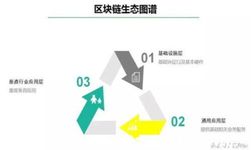 
中国整治加密货币：解析政策动向与市场影响