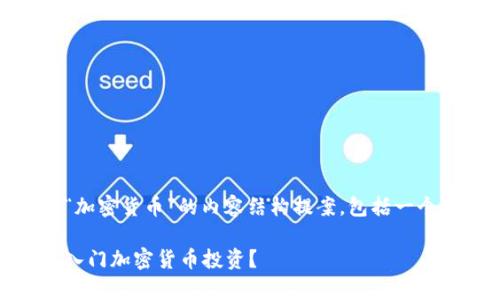 好的，下面是一个围绕“加密货币”的内容结构提案，包括一个的和几个相关关键词。

初学者必看：如何轻松入门加密货币投资？