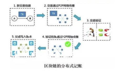 当前信息显示，TP钱包（TokenPocket）是一个多链支持的钱包，主要用于存储和管理加密货币。在谈论助记词时，这是一个非常重要的话题，因为助记词是用于恢复钱包访问权限的关键。关于TP钱包是否会记住助记词，下面是相关的信息和建议。

### TP钱包的助记词管理

什么是助记词？
助记词（Mnemonic Phrase）是由一组随机生成的词语构成，通常为12个或24个词，用于表示私钥。用户在创建钱包时会被要求记录下助记词，因为这是恢复钱包和访问资产的唯一方式。

TP钱包如何处理助记词
在使用TP钱包时，用户在创建新的钱包时会生成助记词。但值得注意的是，TP钱包并不会主动记住或存储用户的助记词。每个用户都有责任妥善保管自己的助记词，钱包的设计旨在保护用户的隐私和安全，不会将助记词上传或存储在任何服务器上。

助记词的安全性
由于TP钱包不会记住助记词，用户需特别注意助记词的安全。建议将助记词写在纸上并妥善保存，不要随意存储在网络云盘或其他易被黑客攻击的地方。

如何恢复钱包
如果用户忘记了助记词，恢复钱包几乎是不可能的。因此，确保在创建钱包时能够正确并安全地保存助记词是极为重要的。在需要恢复钱包时，用户只需在TP钱包的恢复选项中输入助记词，系统会自动重建钱包。

总结
TP钱包是一个安全的加密货币管理工具，用户在使用时务必重视助记词的管理。记住，助记词是您加密资产的命脉，妥善保管，确保安全，才能安心享受数字货币带来的便利和收益。

总的来说，TP钱包的助记词管理是非常人性化的，但同时也强调了用户自主保护隐私和资产的责任。在使用数字货币时，安全始终是第一位的。