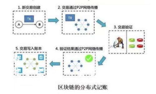思考一个且的  
TP钱包为何被下架？深入解析其背后的原因与影响
