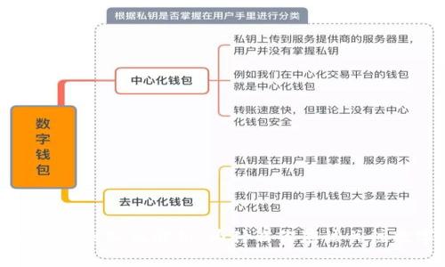 加密货币的附加值解析：为什么你应该关注数字资产