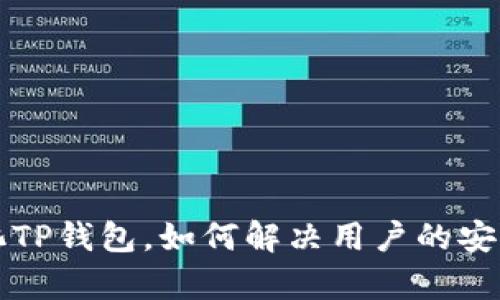 深圳去中心化TP钱包，如何解决用户的安全与隐私痛点