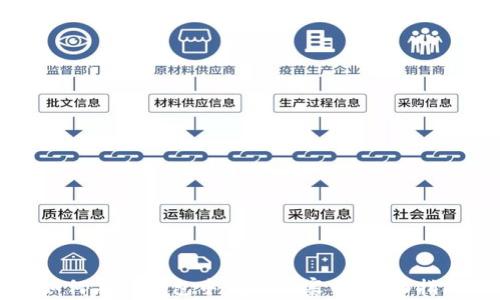 
如何在TP钱包中购买山寨币：全面指南