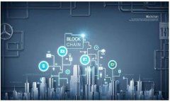 如何在TP钱包购买NFT：简单易懂的全流