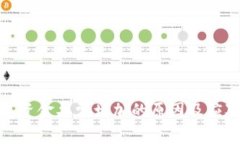 TP钱包资金异常增加的原因及应对措施