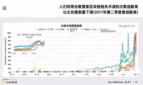易贝加密货币支付：简化支付流程，提升交易体验