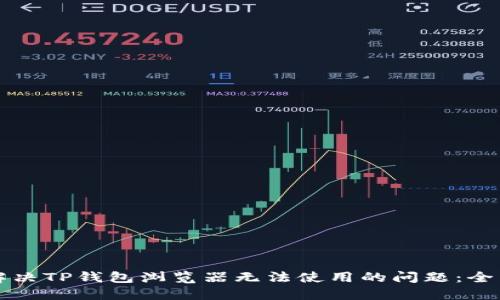 如何解决TP钱包浏览器无法使用的问题：全面指南