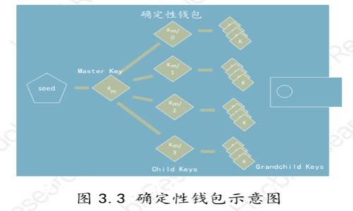 如何轻松生成加密货币：从零到一的全面指南