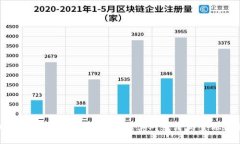 伊朗最新发布加密货币：解读其对经济