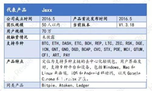 加密货币整治：如何在监管潮下保护你的投资安全