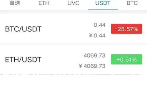 如何顺利进行TP钱包转账：一步一步教会你