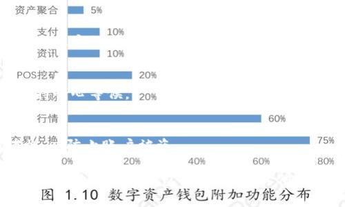 可以将火币交易所上的USDT提到TP钱包，但具体步骤和注意事项如下：

### 提现步骤：
1. 登录火币账户
首先，打开火币交易所的官方网站或手机应用，使用您的账户信息登录。

2. 到达资金管理页面
登录后，找到“资产”或“资金管理”页面，查看您的USDT余额。如果您还没有充值USDT，可以先进行充值操作。

3. 提现操作
在资金管理页面，找到“提现”或“提币”选项，点击进入。选择USDT进行提现。

4. 输入TP钱包地址
在提现页面，您需要输入TP钱包的地址。确保复制粘贴地址是准确的，因为区块链交易一旦发送是不可逆的。

5. 输入提现金额
填写您想要提现的USDT金额，并确认信息无误后，点击“提交”或“确认”按钮。

6. 完成验证
根据火币的安全设置，您可能需要完成身份验证或安全验证，如短信验证码等。

7. 等待到账
提币申请提交后，您需要耐心等待。一般情况下，USDT会很快转到您的TP钱包中，但也可能因网络拥堵而有所延迟。

### 注意事项：
1. 地址准确性
确保TP钱包的地址无误，如果地址输错，资产将无法找回。

2. 提现手续费
了解火币对USDT提现所收取的手续费。这会影响您实际到账的金额。

3. 网络确认时间
USDT在不同区块链上的交易确认时间不同，保持耐心等候。

4. 账户安全
确保您的火币账户开启了双重验证等安全措施，以防止账户被盗。

通过以上步骤，您就能够将火币交易所上的USDT成功提到TP钱包中。如果有其他问题，可以查阅火币的官方帮助文档或客服支持。