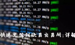 如何通过TP钱包快速充值到欧易交易所