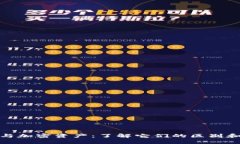 加密货币与加密资产：了解它们的区别