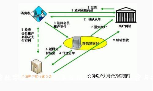 加密数字货币市场竞争分析：揭示成功的秘密与挑战