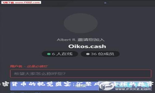 探索香港加密货币的视觉盛宴：汇聚风靡全球的数字资产风云图