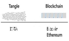 全面解析：加密货币期权盘的投资策略