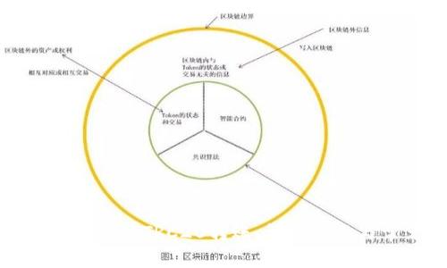 如何在TP钱包中进行TRC20转账：详尽指南与常见问题解答