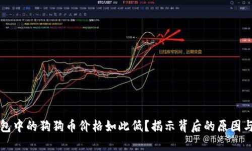 为何TP钱包中的狗狗币价格如此低？揭示背后的原因与投资机会