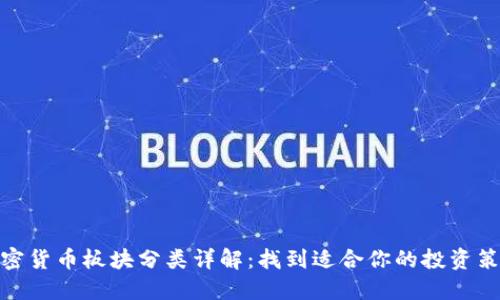 加密货币板块分类详解：找到适合你的投资策略