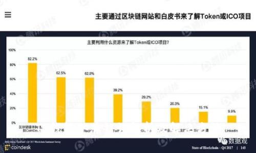 TP钱包令牌错误解析及解决方法