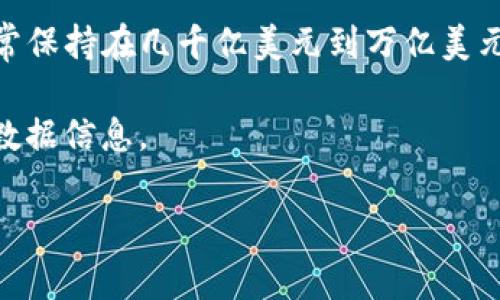 在2023年，全球加密货币市场持续发展，市值变化迅速。根据不同的平台和时间，市值的计算略有不同。一般而言，加密货币的总市值时常保持在几千亿美元到万亿美元之间。在2021年和2022年，市值曾达到约3万亿美元的高峰。随着市场的波动，市值经历了繁荣与萧条，反映了市场的不断变化与发展。

为了获取最新的全球加密货币市值总计，可以参考大型的交易平台，比如CoinMarketCap、CoinGecko等，这些平台提供最新、最准确的数据信息。 

如果你对某个特定时刻的市值感兴趣，可以直接查询相关的数据分析平台，以获取最新信息。