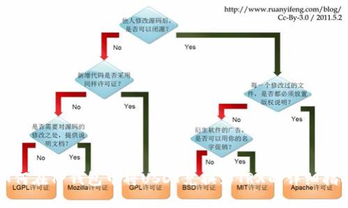 如何在TP钱包中将USDT兑换为TRX的详细指南