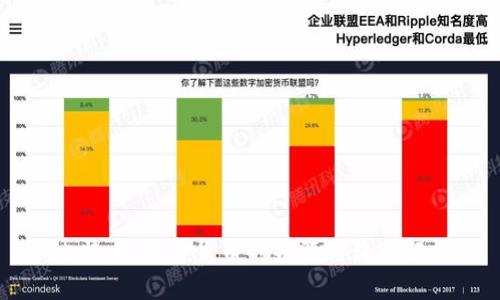 比特币：加密货币的先驱与价值解析
