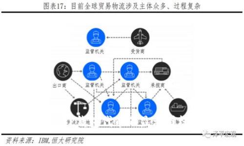 如何解决TP钱包代币不显示图标的问题？