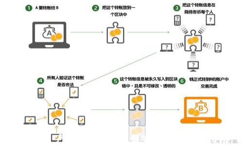 苹果用户如何快速下载TP钱包软件指南