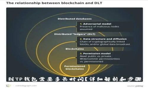 提币到TP钱包需要多长时间？详细解析和步骤指南