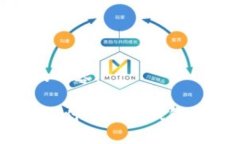 以下是您所要求的内容：TP钱包交易