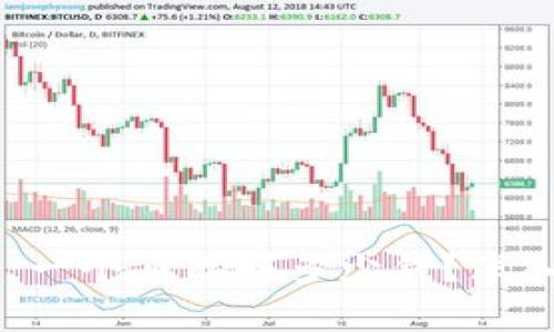 ### TP钱包：一个月能赚多少钱？深入分析收益潜力