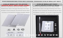 数字加密货币定价的核心因素与市场分