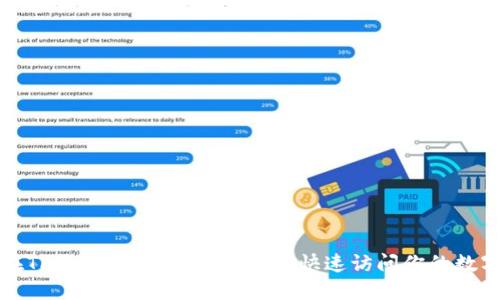 如何在TP钱包中一键添加图标,快速访问你的数字资产