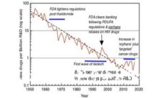 TP钱包安全吗？知乎上如何使用？