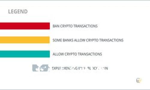 TP钱包资源不足怎么办?解决方式全解析