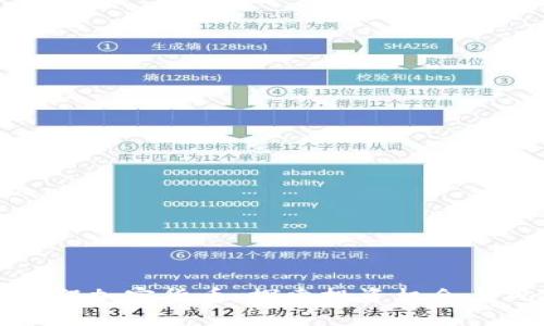 未上架加密货币：探索投资机会与风险