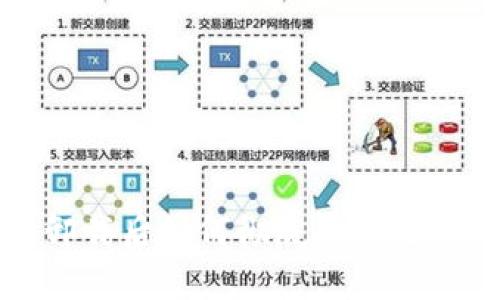 tP钱包卸载后如何彻底清除数据与隐私