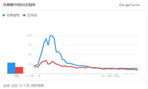 TP钱包无法复制收款地址的解决方法与常见问题解析