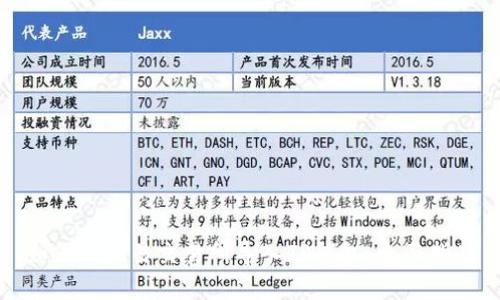 如何在欧易交易所导入TP钱包:全面指南