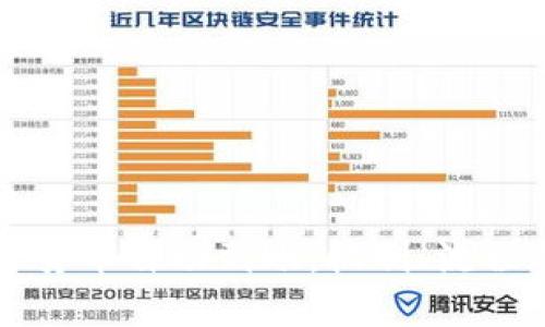 如何实现加密货币自动到账:机制、流程与安全性分析