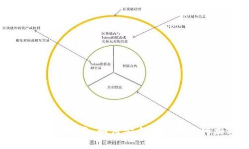 bibliography
德国加密货币投资指南:如何安全有效地进行加密货币交易