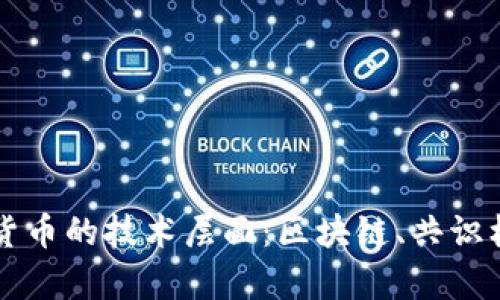 深入解析加密货币的技术层面：区块链、共识机制与智能合约