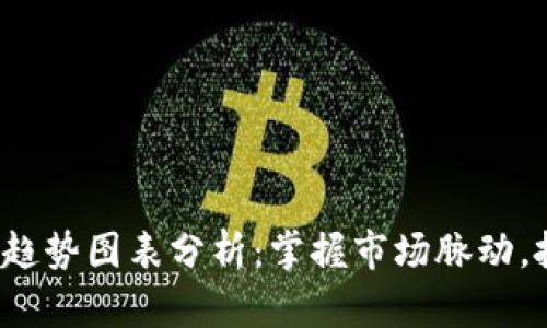 2023年加密货币趋势图表分析:掌握市场脉动,投资决策不再迷茫