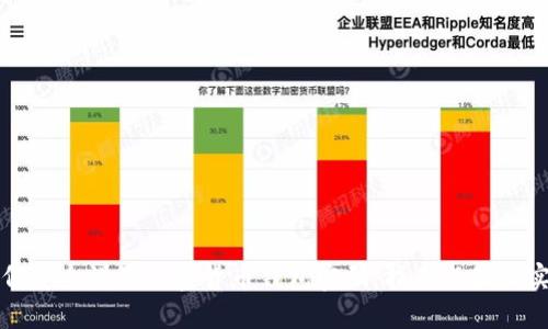 如何安全设置加密货币钱包密码：指南与最佳实践