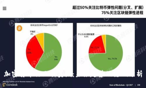加密货币行业裁员潮：未来趋势及影响分析