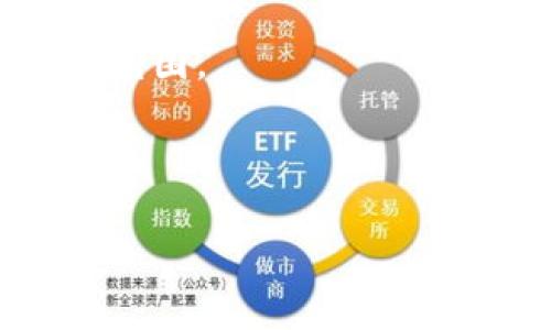 baioti美国对加密货币的支持与监管：现状与展望/baioti
加密货币, 美国, 支持政策, 监管/guanjianci

## 内容主体大纲

### 一、引言
- 什么是加密货币
- 加密货币的发展背景
- 美国在加密货币领域的重要性

### 二、美国对加密货币的支持政策
- 政府层面的支持
- 经济发展的驱动因素
- 对创新的鼓励

### 三、美国的监管框架
- 主要监管机构的职能
- 当前的监管政策概述
- 监管对加密货币市场的影响

### 四、加密货币在美国的应用现状
- 市场规模与增长趋势
- 主要的加密货币类型
- 加密货币交易所的角色

### 五、美国对加密货币的挑战与风险
- 网络安全问题
- 法律与合规的考量
- 市场波动性和投资风险

### 六、未来展望
- 美国加密货币的未来发展趋势
- 政策可能的变动
- 加密货币与传统金融的融合

### 七、常见问题解答
- 提出6个常见问题并逐个分析

## 问题与详细介绍

### 问题一：加密货币在美国的法律地位是什么？

加密货币在美国的法律地位相对复杂，主要是因为它既涵盖了金融法规，又涉及到税法和货币政策等多个方面。首先，美国并没有将加密货币明确定义为法定货币，其本质上被视为“财产”，因此在税收上需按照资本增值税进行申报。这导致投资者在交易加密货币时，需要对每一笔交易进行详细记录，以便计算可能的税负。

此外，各州对加密货币的态度和监管政策各不相同，例如，加州和纽约可以被视作加密货币产业的中心，但也有一些州采取更为保守的立场，限制或禁止加密货币相关活动。总体而言，美国联邦政府目前尚未出台全面的加密货币法规，现有的法规多是针对特殊情况的部分条文，例如反洗钱（AML）和客户身份验证（KYC）法规。因此，加密货币在美国的法律地位可以看作是“待定”的状态，随着市场的发展而不断演变。

值得注意的是，美国证监会（SEC）与商品期货交易委员会（CFTC）等监管机构积极对加密货币进行研究和监管，尤其对涉及证券的加密货币项目进行审查，这表明美国政府对加密货币市场的关注与逐步规范的意图。总的来说，尽管加密货币在美国尚未获得正式的法定货币地位，但相关部门已经开始加强对其的监管，以保障投资者的权益。

### 问题二：美国政府为何支持加密货币行业的发展？

美国政府在支持加密货币行业方面，主要出于几个原因。首先，加密货币及区块链技术被视为推动创新和经济发展的重要驱动力。随着技术的进步，加密货币和其底层技术区块链被越来越多的企业所采用，这为美国的科技行业和金融体系带来了新的机会。

其次，加密货币为金融包容性提供了新的可能性。通过去中心化的金融服务，许多没有传统银行账户的美国人可以参与到金融体系中，进一步促进经济的健康发展。此外，区块链技术的透明性和安全性能够减少诈骗和腐败，这也是政府支持的另一个重要方面。

再者，政府希望通过支持加密货币行业，树立美国在全球金融科技发展中的领导地位。随着其他国家同样在推动自己的加密货币项目，尤其是中国的中央银行数字货币（CBDC）计划，美国必须进行有效的政策制定，以保持其在全球金融市场中的竞争力。

总之，美国政府支持加密货币行业的发展，意在利用技术推动经济增长，提升金融服务的普及度，保护投资者的利益，同时维护美国在全球金融技术领域的领先地位。这些因素共同驱动了国家对这一新兴行业的关注和投资。

### 问题三：美国主要的加密货币交易所有哪些？

美国的加密货币交易所众多，阿尔戈币（Coinbase）是最为知名的一个，成立于2012年，凭借其用户友好的界面和强大的安全保障而被许多投资者所青睐。此外，还有Kraken、Gemini和Bitstamp等知名交易所。

Coinbase于2018年上市，并成为美国最大的上市加密货币交易所，以其便捷的交易体验吸引了大量用户。该平台支持多种加密货币的交易，包括比特币、以太坊和莱特币，用户可以通过银行卡、银行转账等方式购币。

Kraken则以其丰富的交易对和全球市场在业内享有良好声誉，其安全性也受到用户的高度认可。Gemin是由Winklevoss兄弟创立的，值得一提的是该交易所非常重视合规与安全，致力于遵守所有监管标准。

Bitstamp是发布较早的交易所之一，成立于2011年，近年来也进行了多次重大的技术升级，提升了用户体验。它支持交易的加密货币种类相对较少，但其安全性和可靠性一直备受推崇。

美国的加密货币交易所不仅为用户提供交易平台，也为机构投资者提供相应的金融服务，推动了整个行业的健康发展。随着市场的不断演变，这些交易所的竞争也日益加剧。

### 问题四：加密货币投资的风险有哪些？

加密货币投资的风险主要可以从几个方面进行分析。首先，加密货币市场本身由于缺乏成熟的监管机制，导致市场波动性极大，价格剧烈波动。同时，由于市场情绪的影响，金融市场的投机行为常常增加了价格的剧烈波动，使得投资者面临较高的风险。

其次，安全性问题也是一个重要的风险。虽然区块链本身具备一定的防篡改能力，但加密货币交易所仍然可能遭遇黑客攻击，导致用户资金损失。此外，投资者因操作不当丢失私钥，或者误将加密货币发送至错误地址也形成了资金安全隐患。

再者，法律合规风险也是投资者需要关注的方面。由于美国各州的法规不同，以及联邦政府在加密货币领域的监管政策不稳定，任何一项即将发布的新法规都可能对加密货币和相关投资产生重大影响。这种不确定性使得投资者在面临法律风险时，需要对自身投资进行有效评估与调整。

此外，由于很多加密货币项目并非经受过严格的市场考验，投资者面临项目本身的失败风险。尤其是那些初创的加密货币，往往存在消费和应用场景尚未验证的情况，使得投资风险加大。

综合来看，加密货币投资是一项高风险与高收益并存的领域，投资者在参与前需慎重考虑风险并进行充分的市场调研，制定合理的投资策略。

### 问题五：美国的加密货币监管政策如何影响市场？

美国的加密货币监管政策对市场运行的影响是深远而复杂的。一方面，积极的政策可以促进市场的健康发展。最近几年来，随着监管机构对加密货币的重视，逐步制定出相应的政策和条款，这为合法合规的加密货币项目提供了一定的支持。

例如，美国证券交易委员会（SEC）和商品期货交易委员会（CFTC）对部分加密货币项目进行了审查，确保其遵从有关法律法规，维护了投资者的权益。这种监管一方面提升了整个行业的透明度，另一方面也引导传统金融机构对加密货币的关注，加快了金融产品的创新步伐。

然而，监管政策的变化也可能对市场造成负面影响。当监管措施日益严格时，一些项目可能会面临合规风险，导致市场信心下降。例如，若政府决定对某种加密货币进行禁售，这会让其价格暴跌，进而影响投资者信心。

另外，监管政策的具体执行也可能会影响市场的流动性。在监管不明确的情况下，投资者可能会因对市场的未来发展感到不安，选择观望态度，这将导致市场活跃度降低，缺乏流动性。

总之，美国的加密货币监管政策在引导市场健康发展和增强投资者信心方面发挥了关键作用，但也需避免过度干预，以保持市场的灵活性和创新性。

### 问题六：未来美国加密货币的发展趋势是什么？

未来美国的加密货币发展趋势将受到政策、市场、技术等多个因素的影响。首先，政策层面有望更加规范与明晰。随着加密货币市场的不断变化，美国政府和各大监管机构正在考虑制定更加全面的法规，确保投资者权益以及市场的健康运作。

其次，技术层面的进步也将推动加密货币的应用与发展。区块链技术的不断演化将带来更多创新，例如跨链技术、智能合约应用等新的商业模式，吸引更多的企业和用户参与进来，从而促进市场的进一步发展。

另外，有望集成更多的金融科技解决方案。加密货币与传统金融的融合趋势已经开始显现，越来越多的金融机构开始接受加密货币作为支付手段，也会研发出基于区块链的金融产品，这将推动整个金融生态的创新。金融与科技的更加紧密结合，将促使品牌价值的提升。

最后，社会对于加密货币的认知也将日益增强。通过媒体、社区和教育等多元手段的推动，普通大众对于加密货币的知识和理解会不断提升，这将为市场带来更多的投资者与参与者，形成积极的市场氛围。

总之，美国加密货币的发展将越来越趋于规范与创新，这需在政策的引导下，促进技术与市场的融合，为未来的加密货币行业打造一个更加健康与可持续的生态环境。

以上是对“美国支持加密货币吗”主题的详细分析与讨论。如需更多信息或深入探讨，请随时告知。